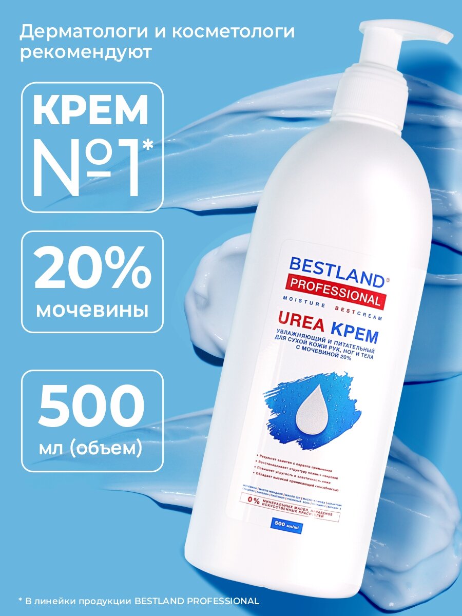Крем для рук, ног и тела Bestland, увлажняющий и питательный уход с мочевиной 20%, 500мл