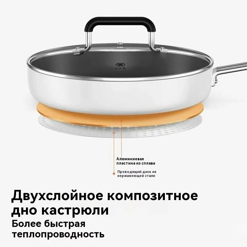 Сковороды Xiaomi Xiaomi Сковорода Кастрюля, с крышкой, с фиксированной ручкой