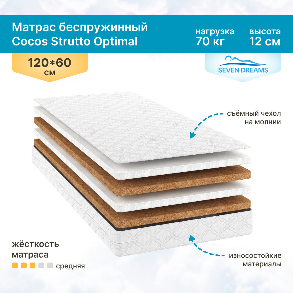 Матрас Cocos Strutto Optimal 60 на 120 см