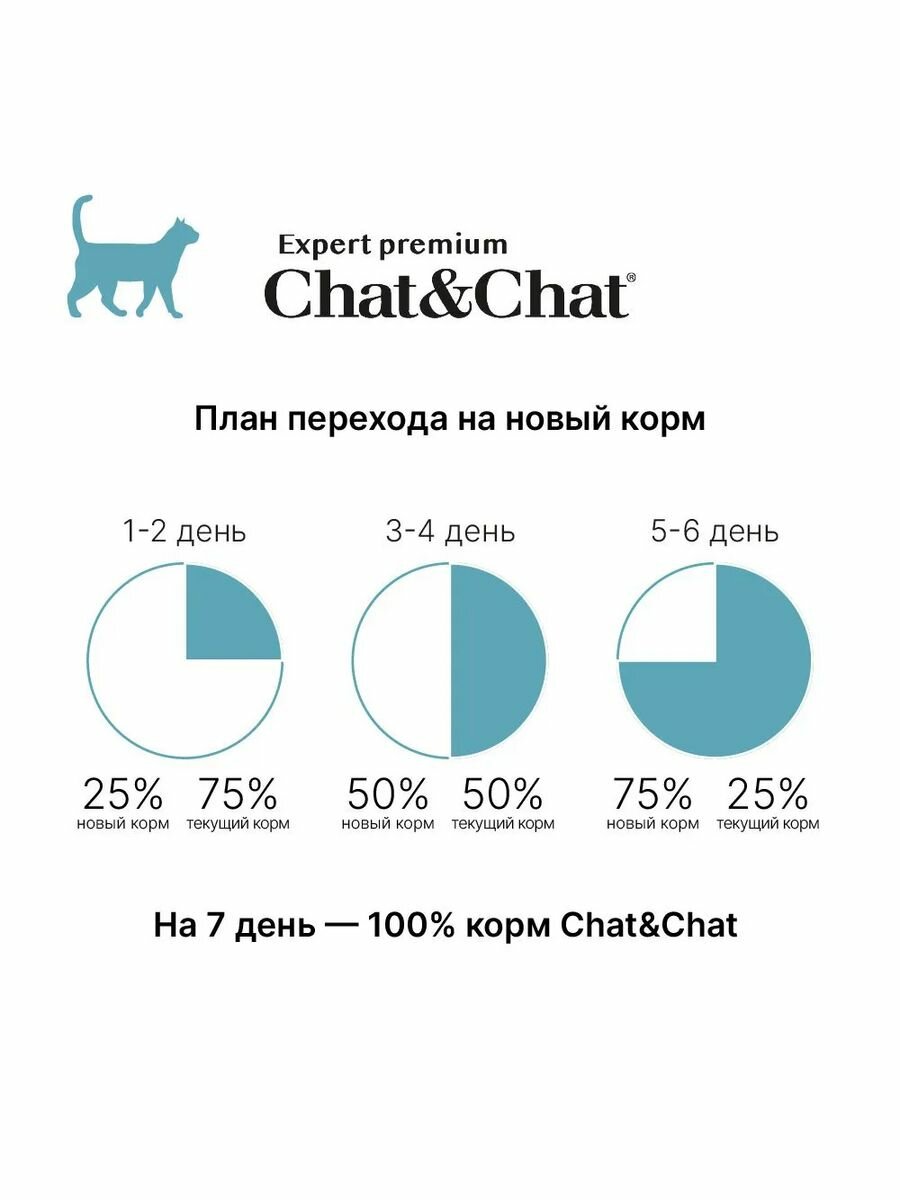 Корм для кошек CHAT&CHAT Expert Premium тунец с горохом сух. 2кг - фотография № 3