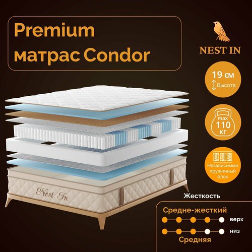 Матрас с независимыми пружинами Nest In Condor 70х160