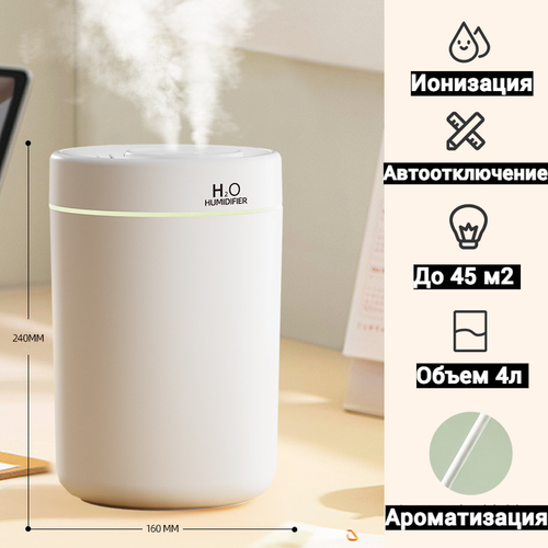 Увлажнитель воздуха для квартиры Florence с ионизацией и ароматизацией 170000₽