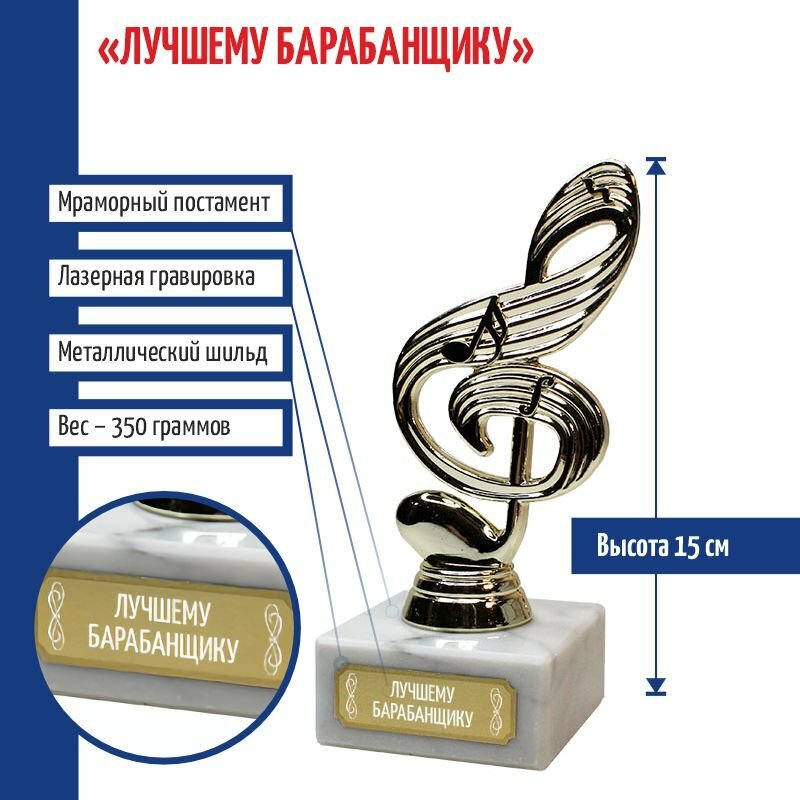 Подарки Статуэтка Ключ "Лучшему барабанщику" (15 см)