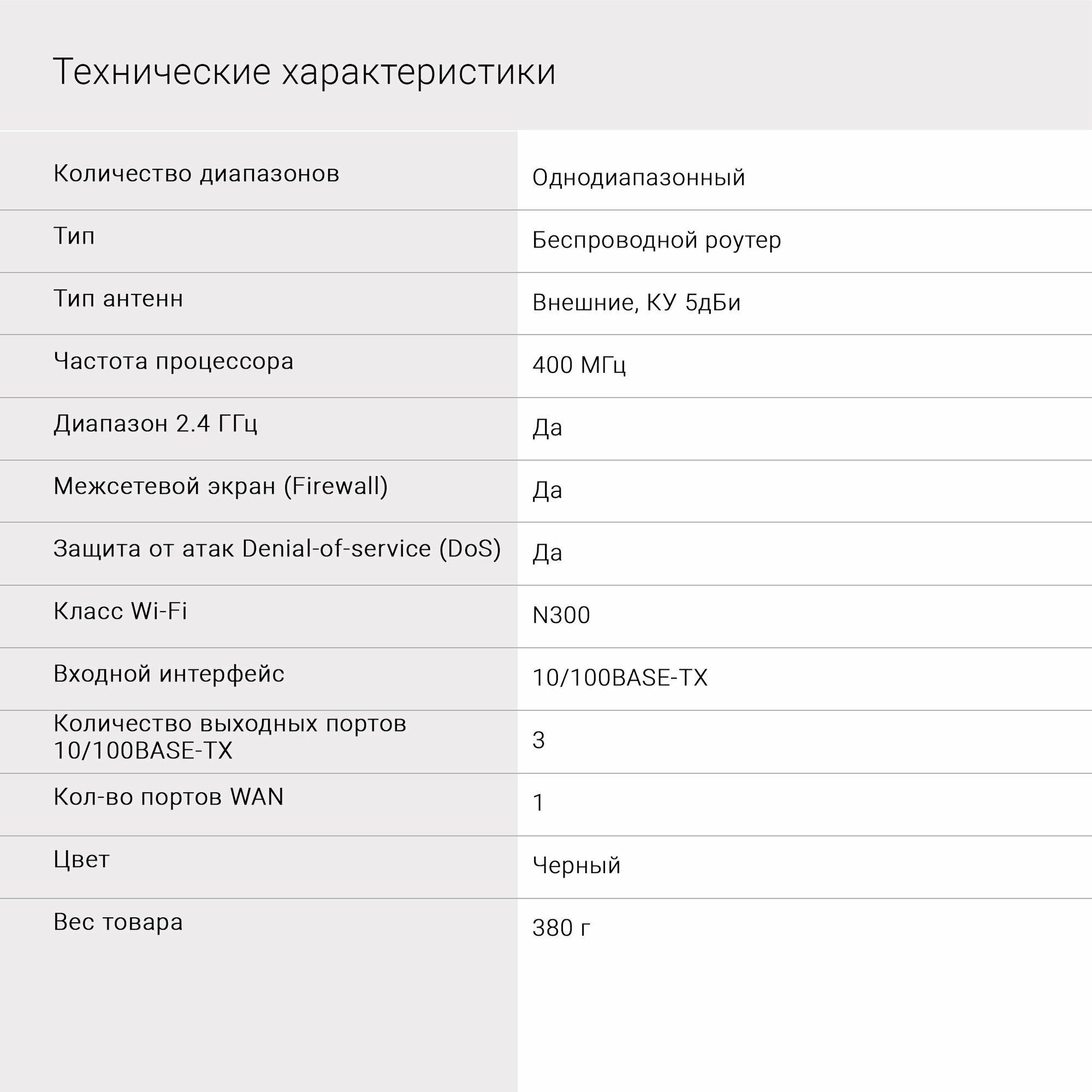 Роутер wifi беспроводной Digma DWR-N301 N300