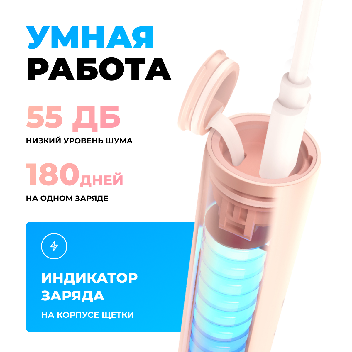 Электрическая зубная щётка Soocas D3 All-Care Sonic Electric Toothbrush Pink 2 насадки в комплекте глобальная версия розовая