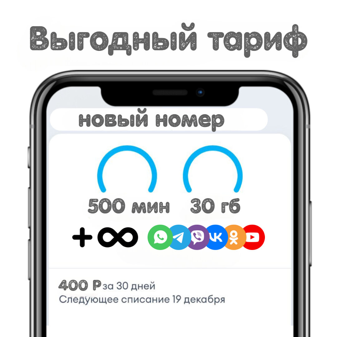 Sim-карта "Эконом Plus" — фото 3