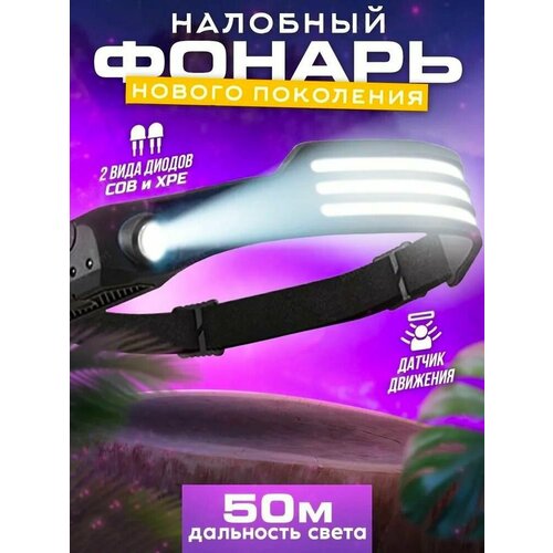 фото Фонарь светодиодный налобный coba cb-689-3 нет бренда