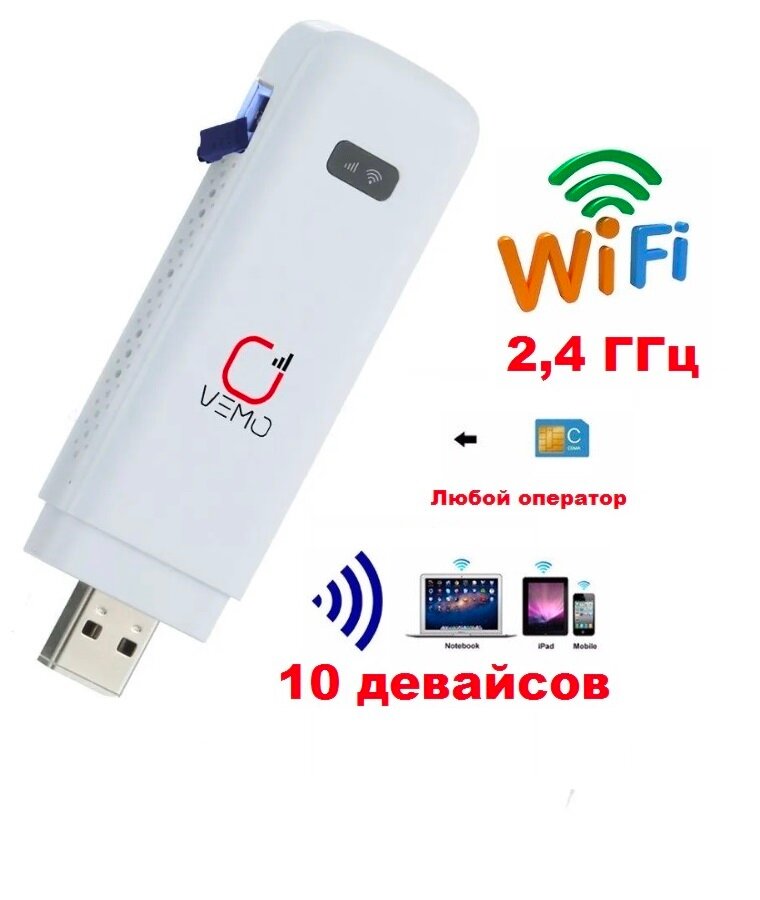 Комплект для интернета Wi-Fi в автомобиль Vemo MF90 + Kroks KC3-700/2700M кабель 2м