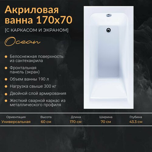 Акриловая ванна Nixx Ocean 170x70 с экраном (с каркасом)