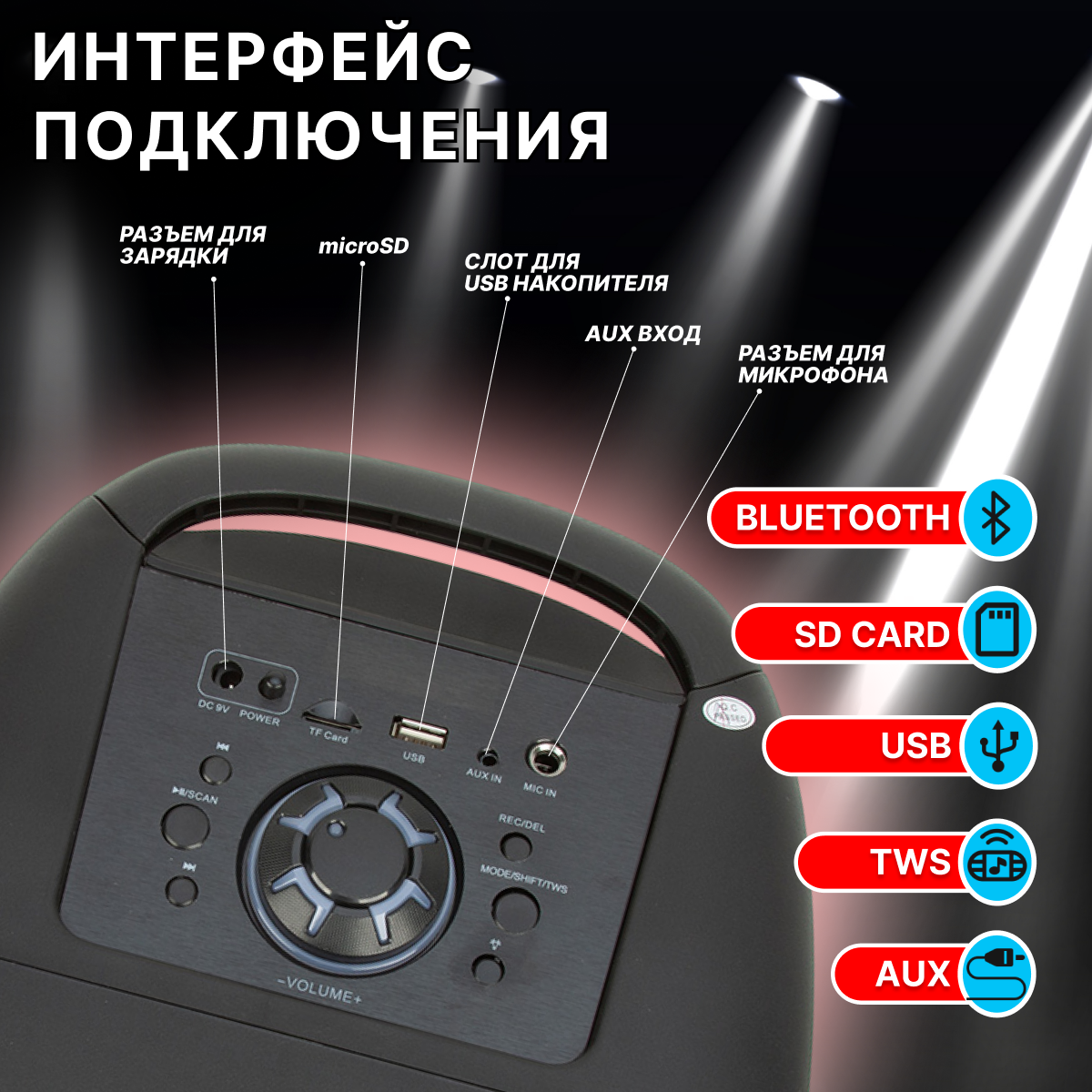 Колонка ELTRONIC 20-19 DANCE BOX 300 динамик 2шт/6" с TWS