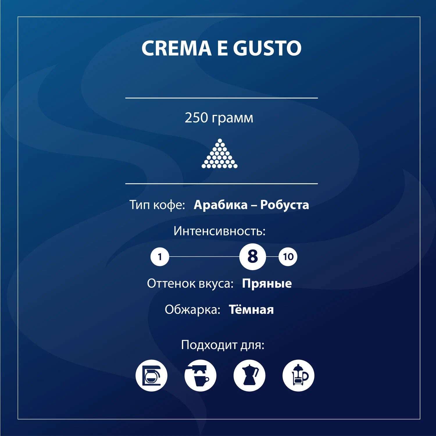 Кофе молотый LavAzza Crema e Gusto, 250 г в/у (Лавацца) х 4 шт — фото 1