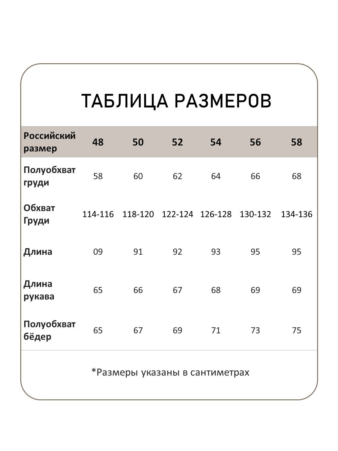 Куртка Diffberd