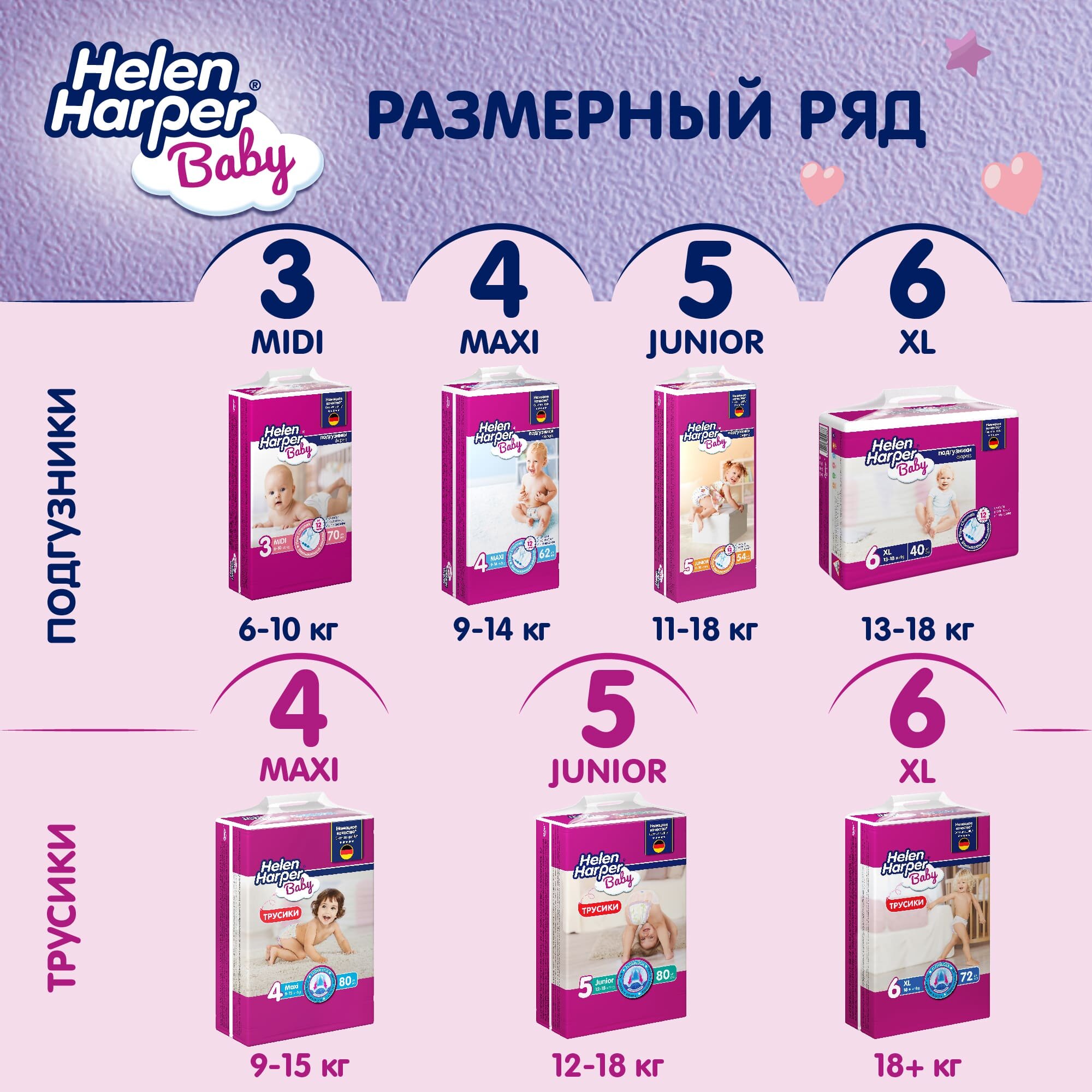 Подгузники-трусики Helen Harper Baby XL, ?16кг (18+кг), 44шт. - фото №10