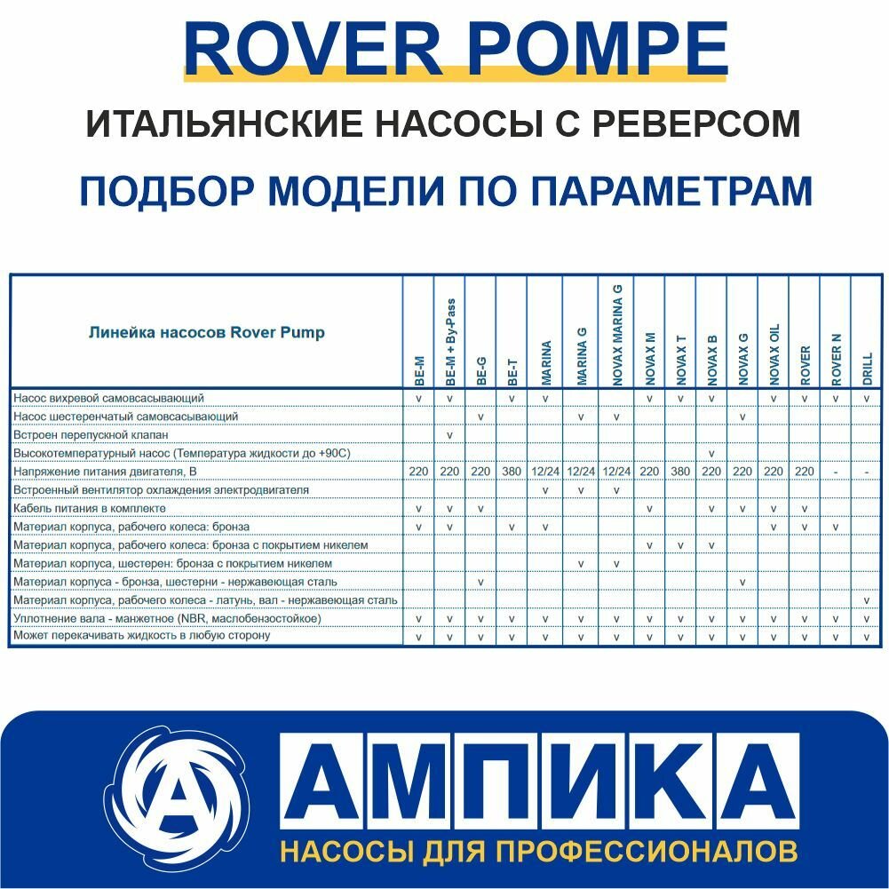 Фильтр-пресс Pulcino 10 Rover Pompe для очищения пищевых продуктов (вино, уксус, водка, спирт, пиво)