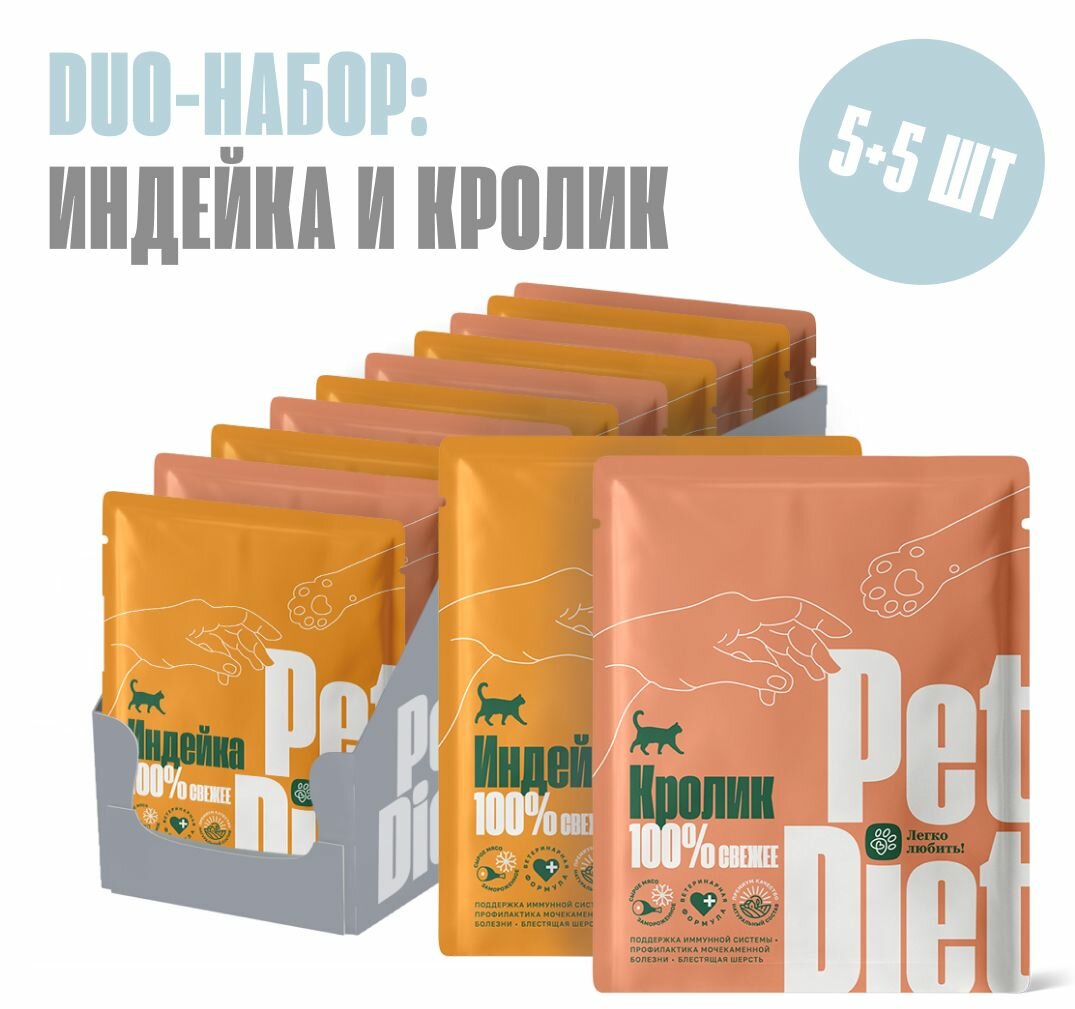 Дуо набор натурального корма из индейки и кролика Pet Diet, 10 пакетиков по 160 гр
