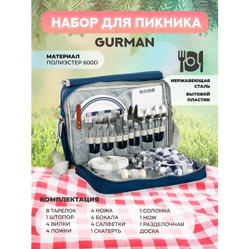 фото Набор- термосумка для пикника fiesta gurman