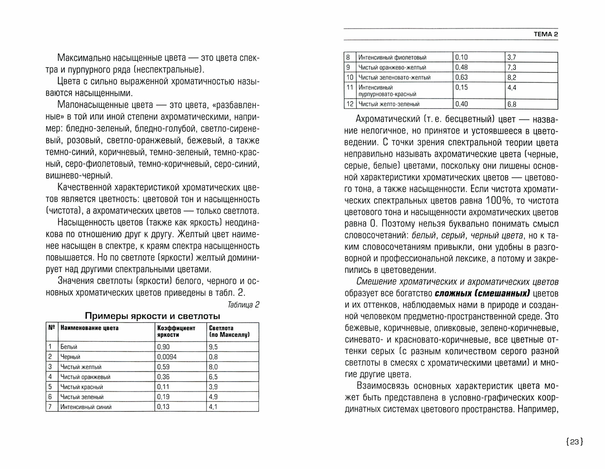 Цветоведение и колористика. Учебное пособие - фото №3