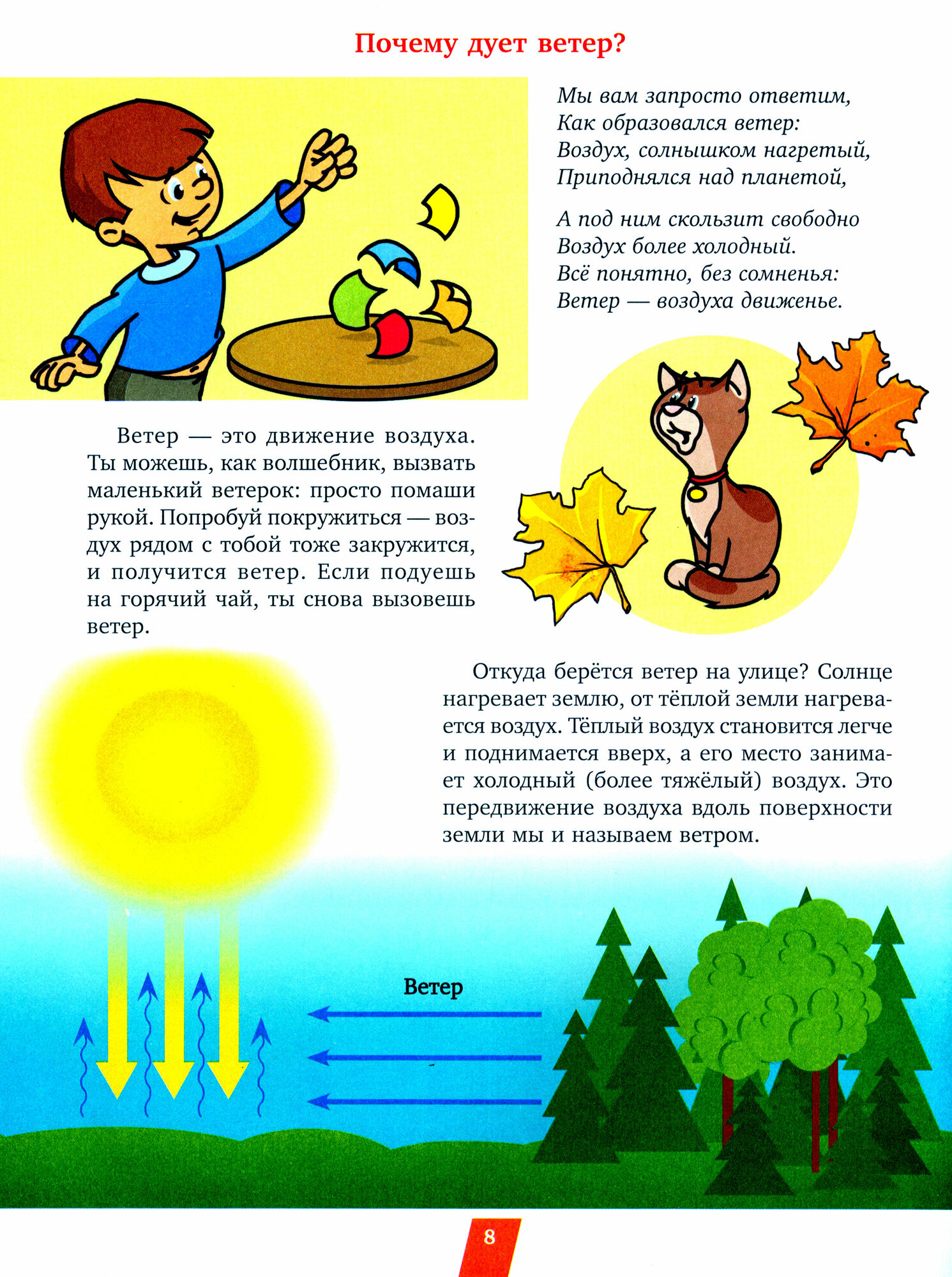 Стихи для Почемучек про явления природы с доступными объяснениями удивительных фактов - фото №2