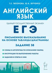 ЕГЭ. Английский язык. Письменное высказывание на основе таблицы/диаграммы. Задание 38