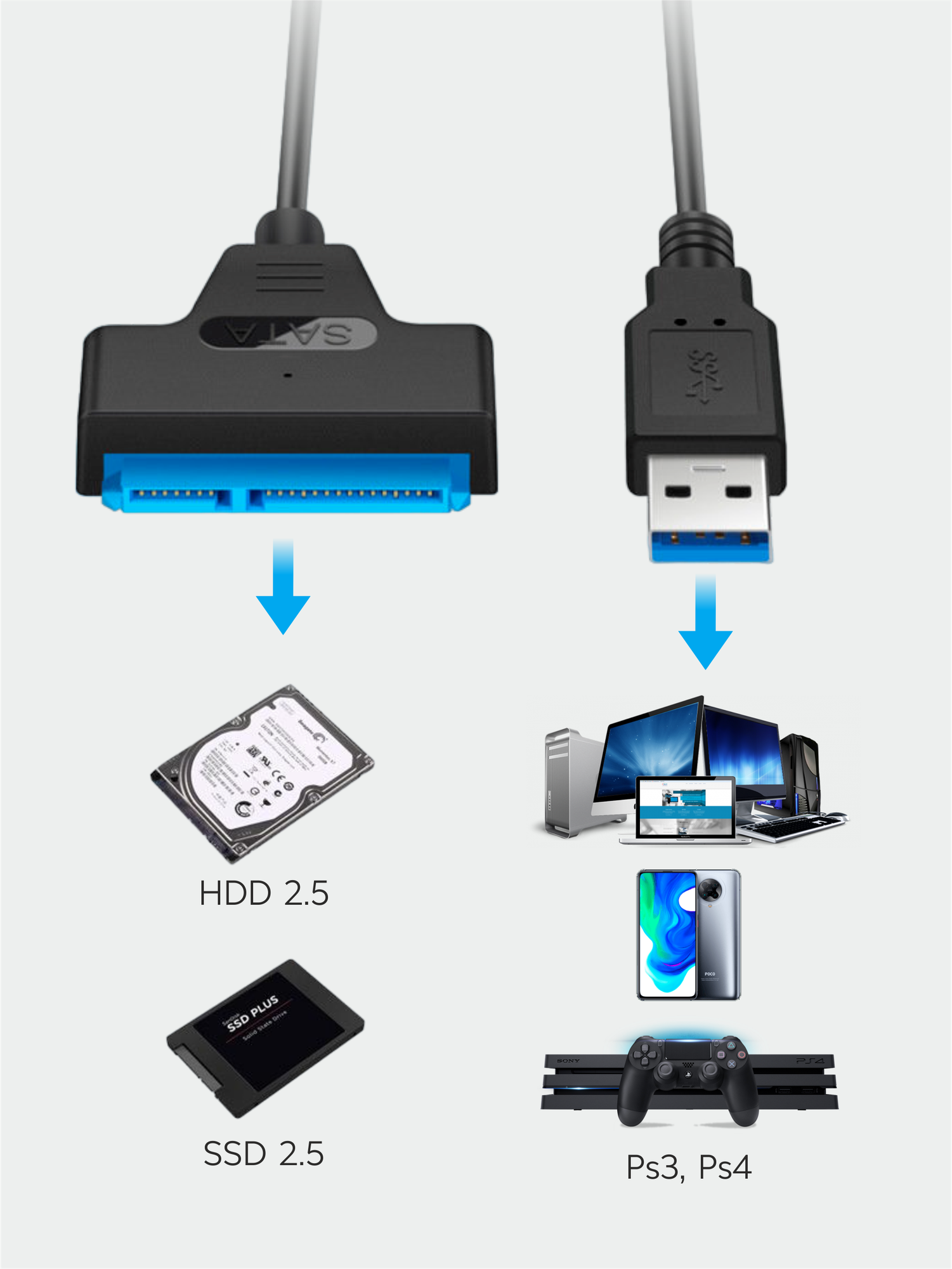 Переходник USB на SATA для жестких дисков, адаптер для HDD/SSD