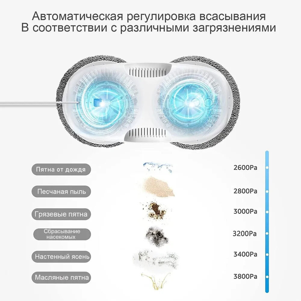 Робот мойщик окон с распылителем HUTT DDC55, мойщик окон робот, белый — фото 1