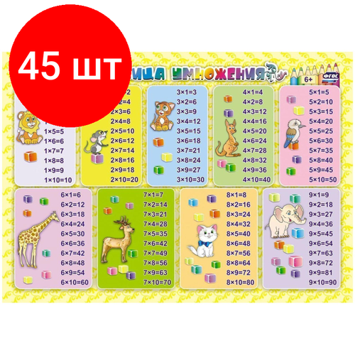 Комплект 45 штук, Плакат Учебный Таблица умножения А4, КПЛ-193