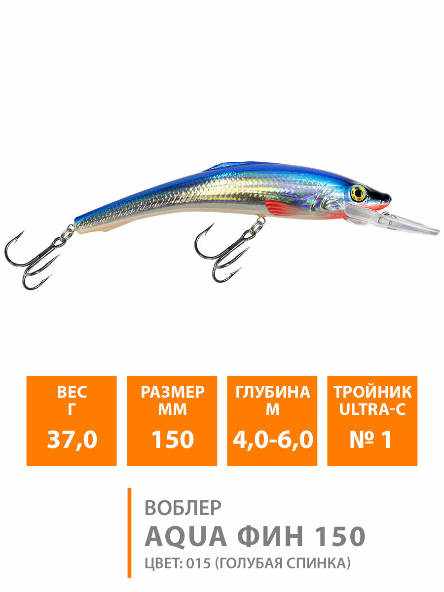 Воблер для рыбалки AQUA ФИН 150mm вес - 370g цвет 061 (серебристо-голубой пятнистик)