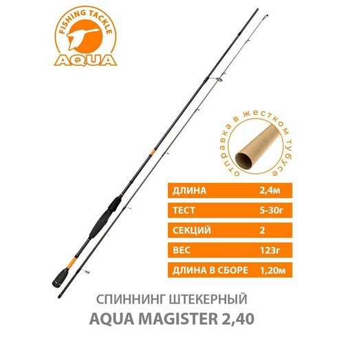 Спиннинг для рыбалки штекерный MAGISTER 2.40m 5-30g