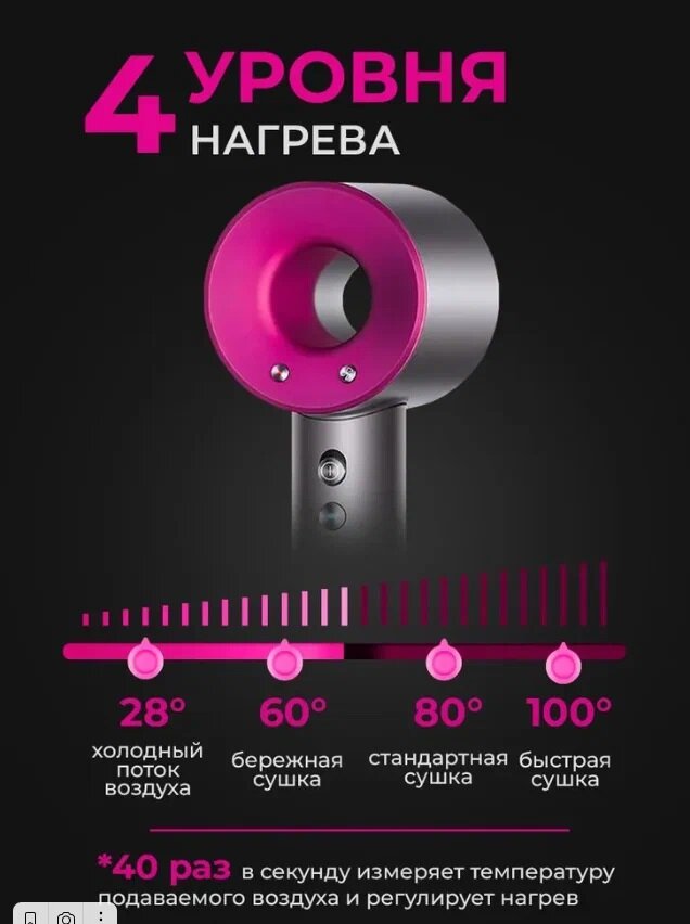 Профессиональный фен для волос iHair-1600 Super Hair Dryer 1600 Вт, 3 режима, 5 магнитных насадок, ионизация воздуха — фото 1