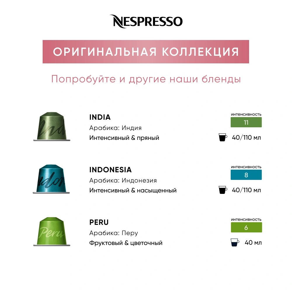 Кофе в капсулах Nespresso Original FILTER STYLE INTENSE - фотография № 10