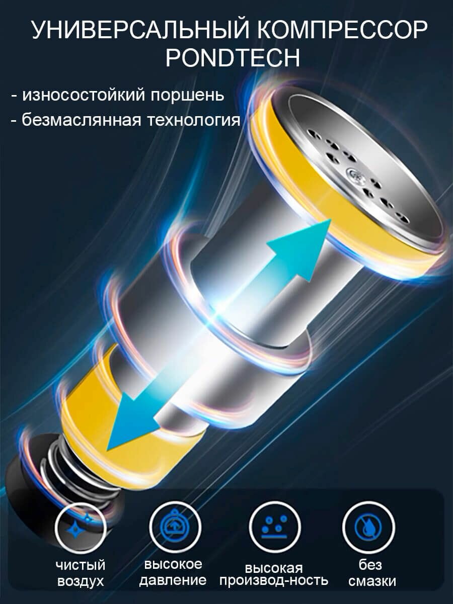 Компрессор для пруда септика аквариума, ACO 007 Grech, 90 л/мин, до 90 м3, поршневой — фото 1