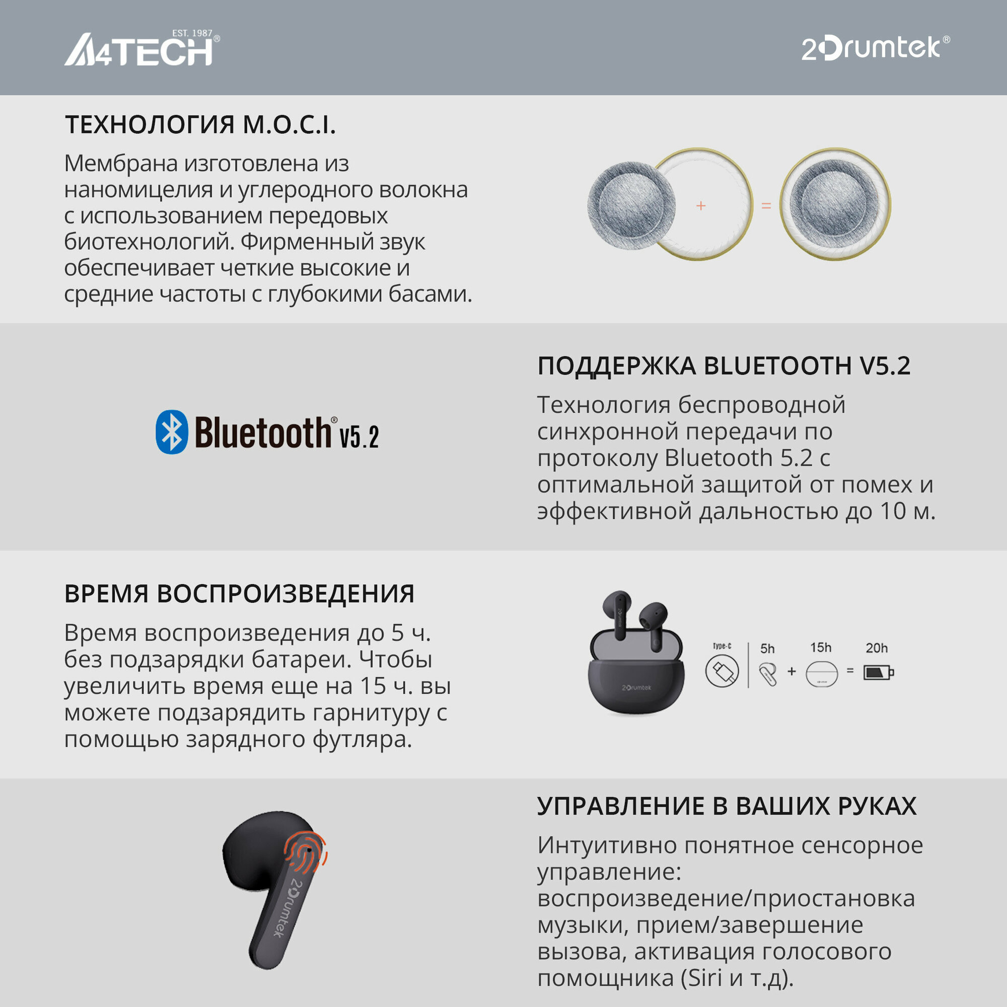 Гарнитура вкладыши A4Tech 2Drumtek B20 TWS пеп. серый/черный беспроводные bluetooth (B20 ASH GREY)