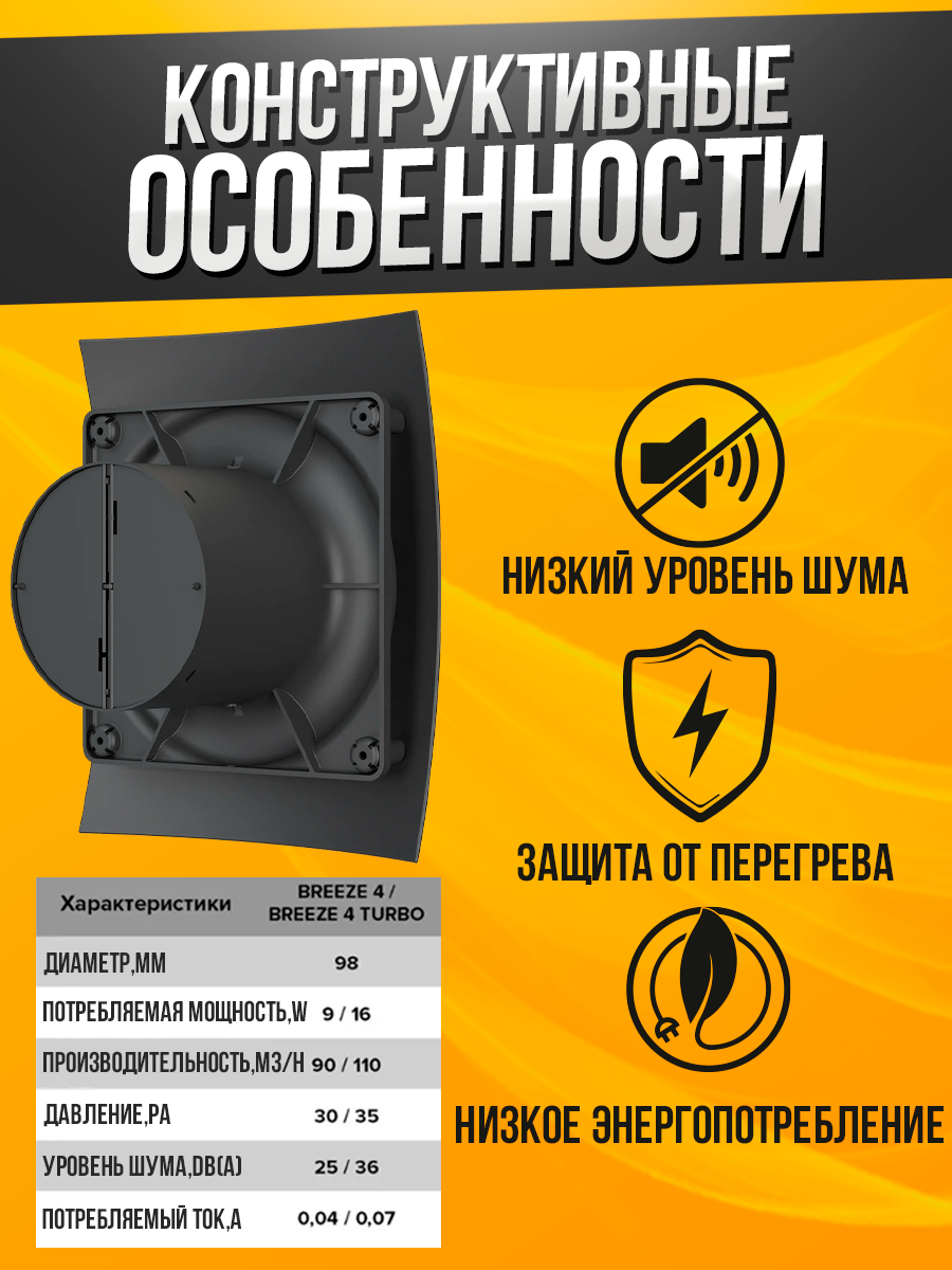 Вентилятор вытяжной DiCiTi "Breeze 4C", 9Вт, 10м², matt black, ABS-пластик — фото 1