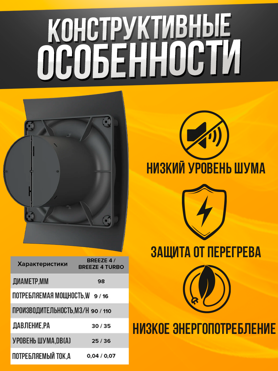 Вентилятор вытяжной DiCiTi Breeze 4C, matt black 9 Вт