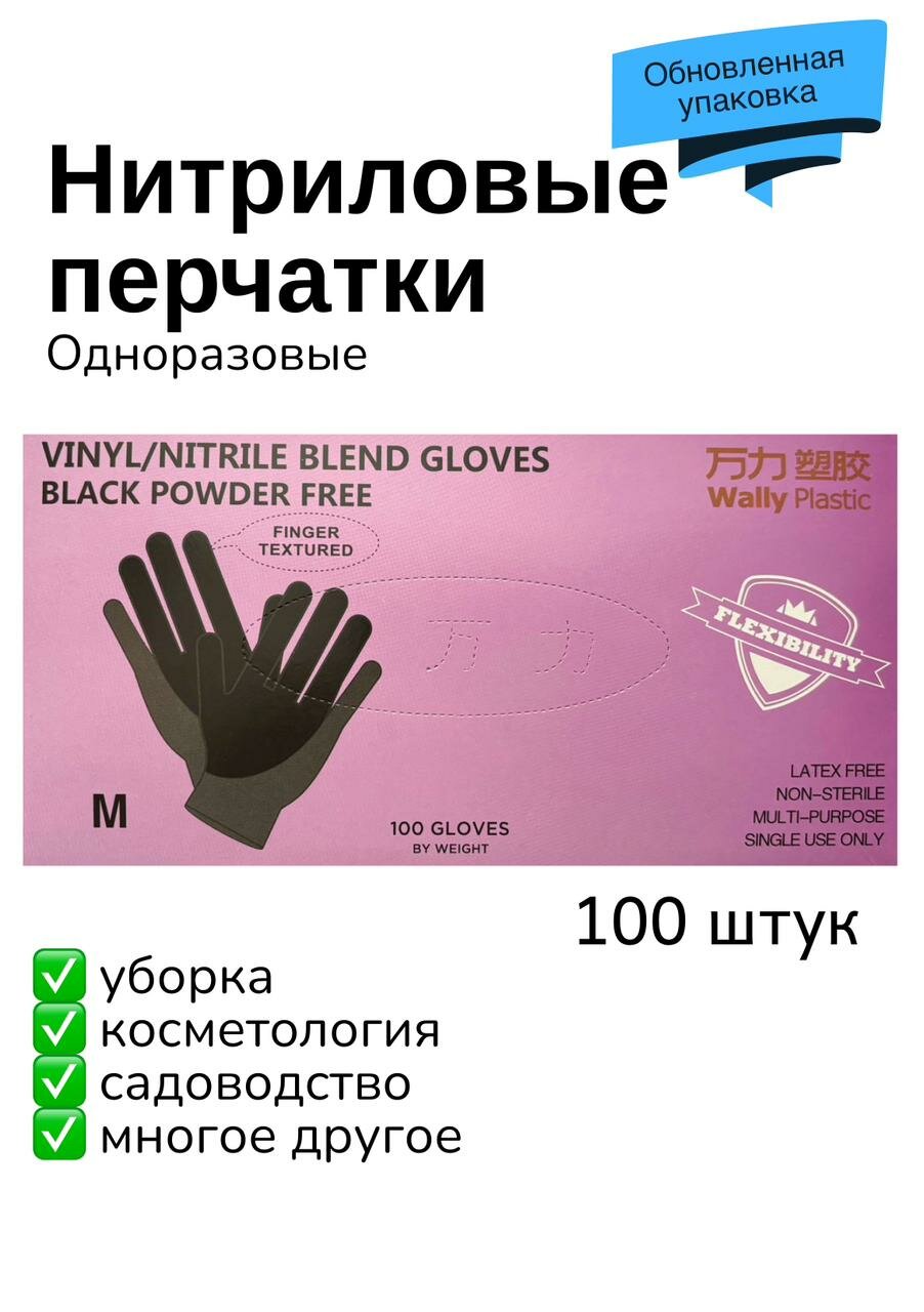 фото Нитриловые перчатки