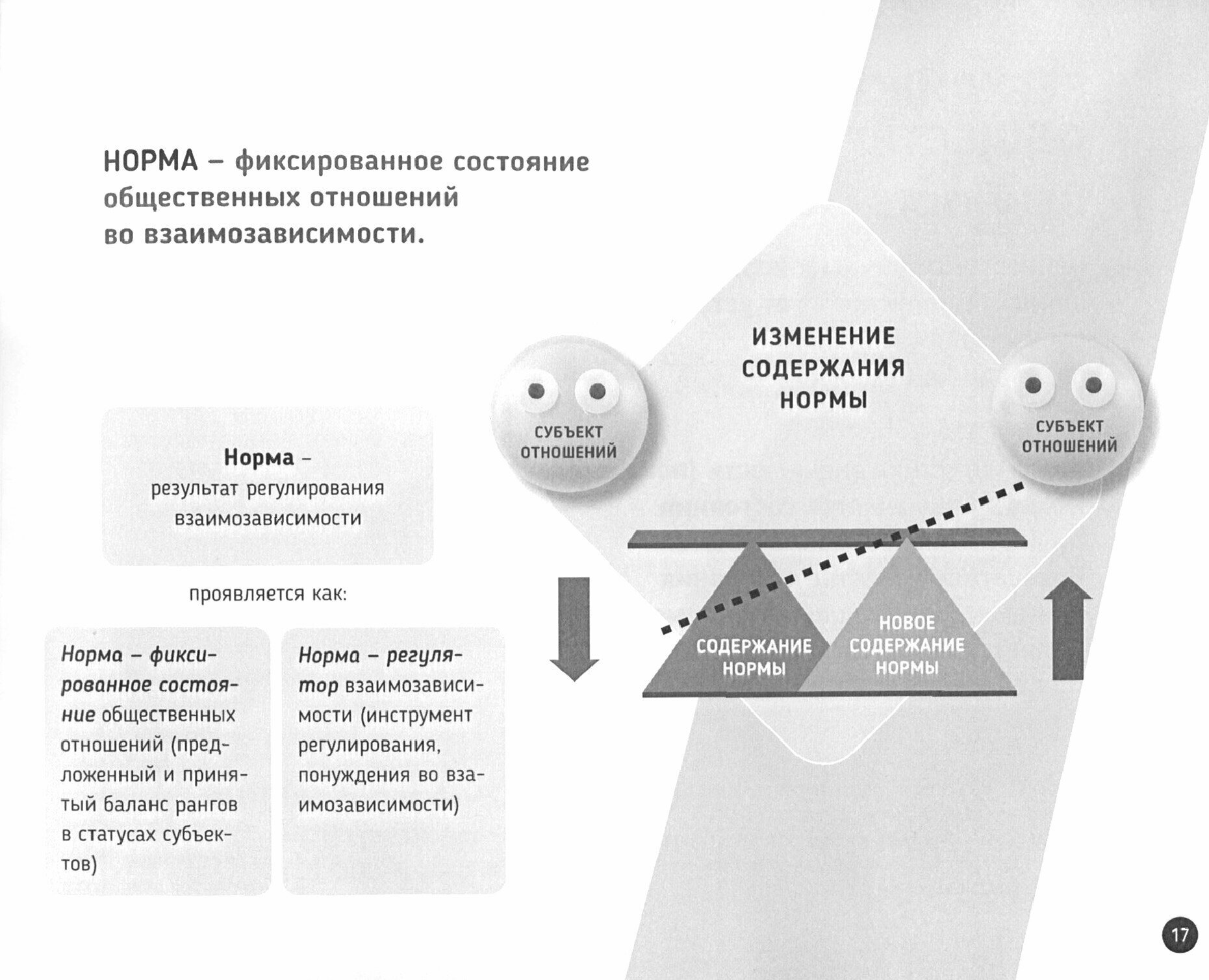 Праксиология. Наука управлять другими (для обладателей клипового мышления) - фото №2