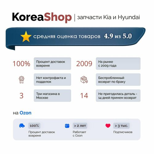 Дефлектор воздуховода автомобиля для KIA Optima IV 2015-2018 арт 86567D4000 бренд MOBIS 2989₽