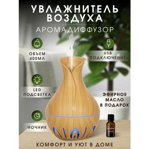 Увлажнитель воздуха ультразвуковой аромадиффузор 150000₽