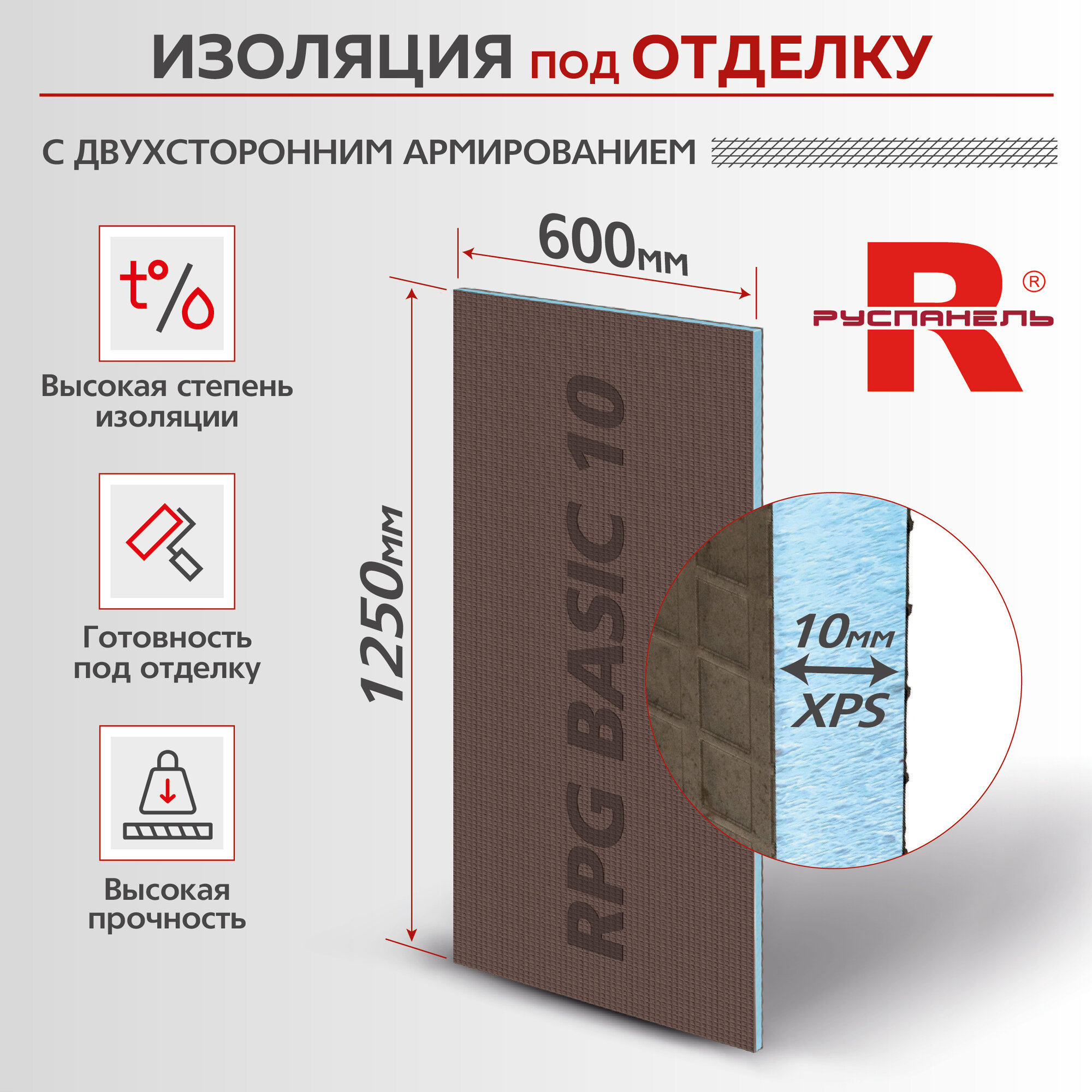 Теплоизоляционная панель Basic с двухсторонним армированием Ruspanel XPS RPG 1250х600х10 мм сетка1/эппс10/сетка1 Руспанель