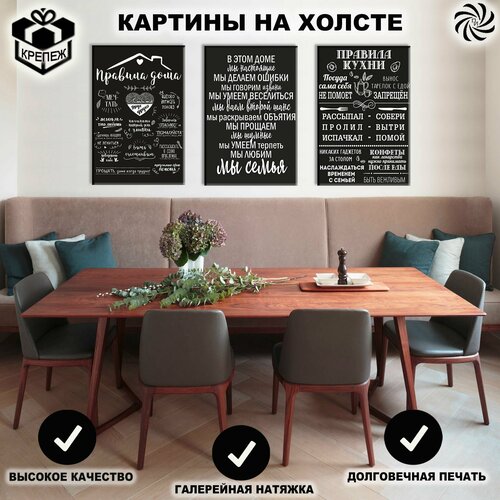 Картина модульная интерьерная на стену на холсте Семейные правила, Пространство интерьера, 3шт. 40х60