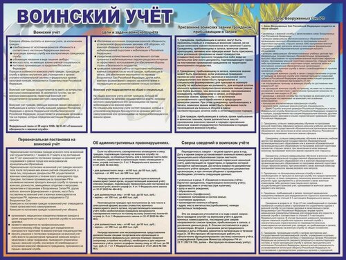 Изображение товара Стенд Воинский учет размер 1000 х 750 пластик 3 мм с изменениями от 2024г.