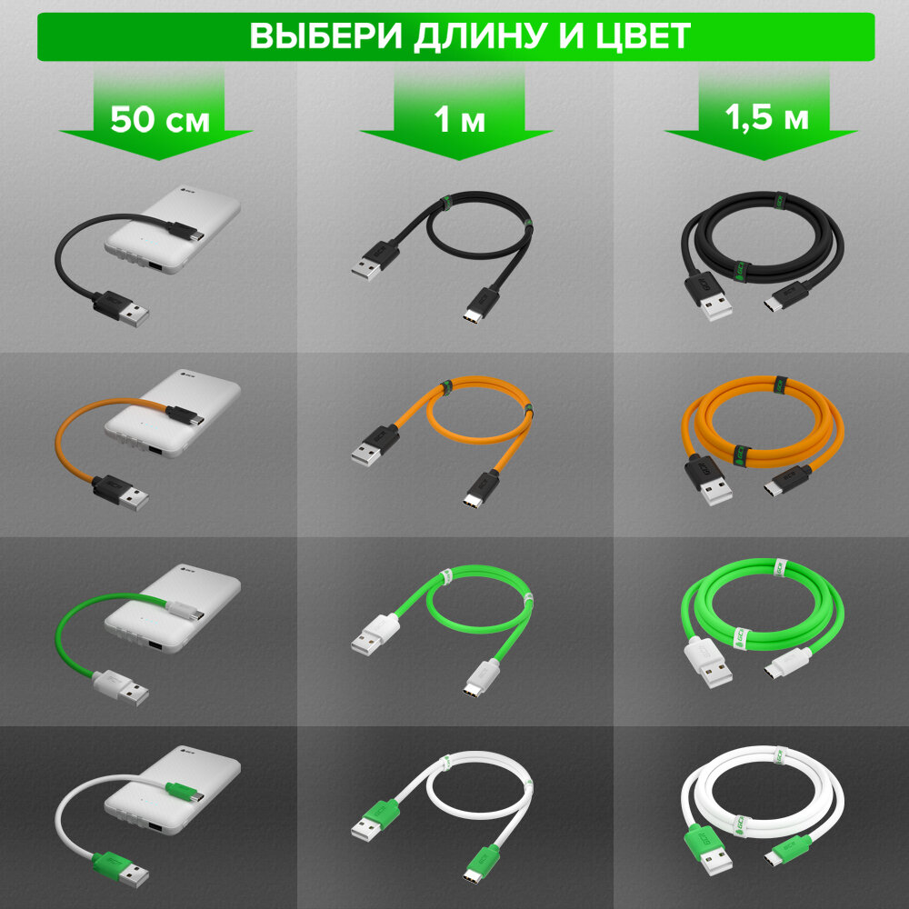 Greenconnect QC Кабель 1.0m, TypeC, быстрая зарядка, черный TPE, черные коннекторы, 28/22 AWG, GCR-52726 Greenconnect (GCR-52726) - фото №15