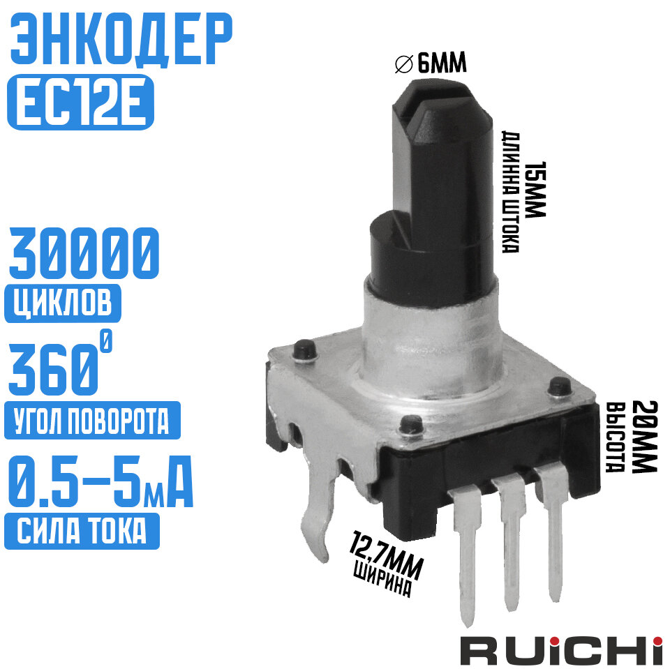 фото Энкодер EC12E 24/24 15mm / RUICHI