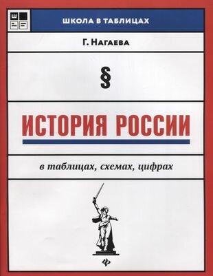 История России в таблицах, схемах, цифрах