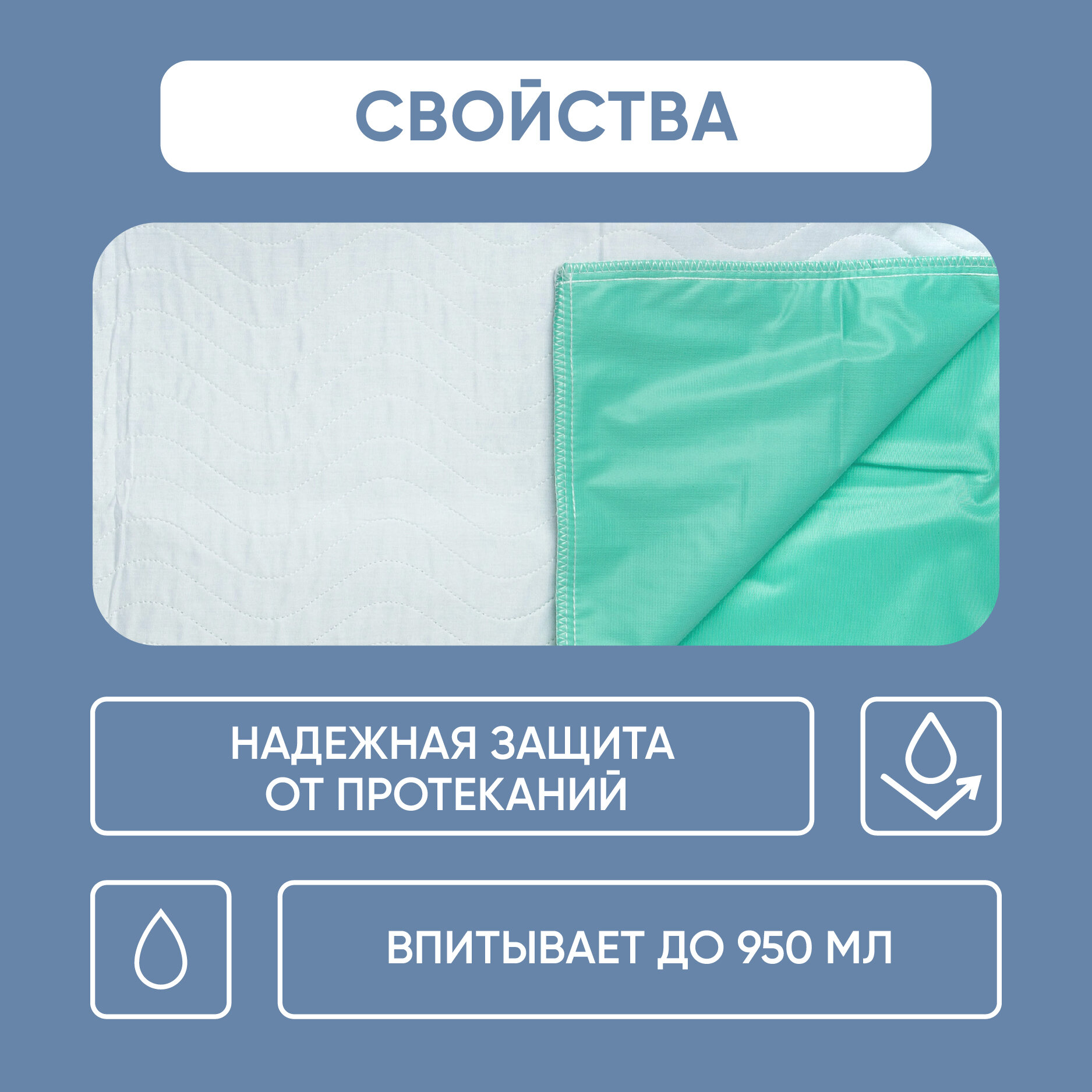 Пеленки Впитывающие Детские Многоразовая впитывающая пеленка BESIDE, 80x90 см, хлопок полиэстер, ПВХ, бело-зеленая, стеганная непромокаемая клеенка для детей, наматрасник для новорожденных и взрослых