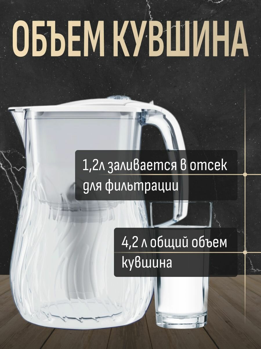 Водоочиститель Кувшин Аквафор Орлеан модель Р140А7FM (белый) — фото 1