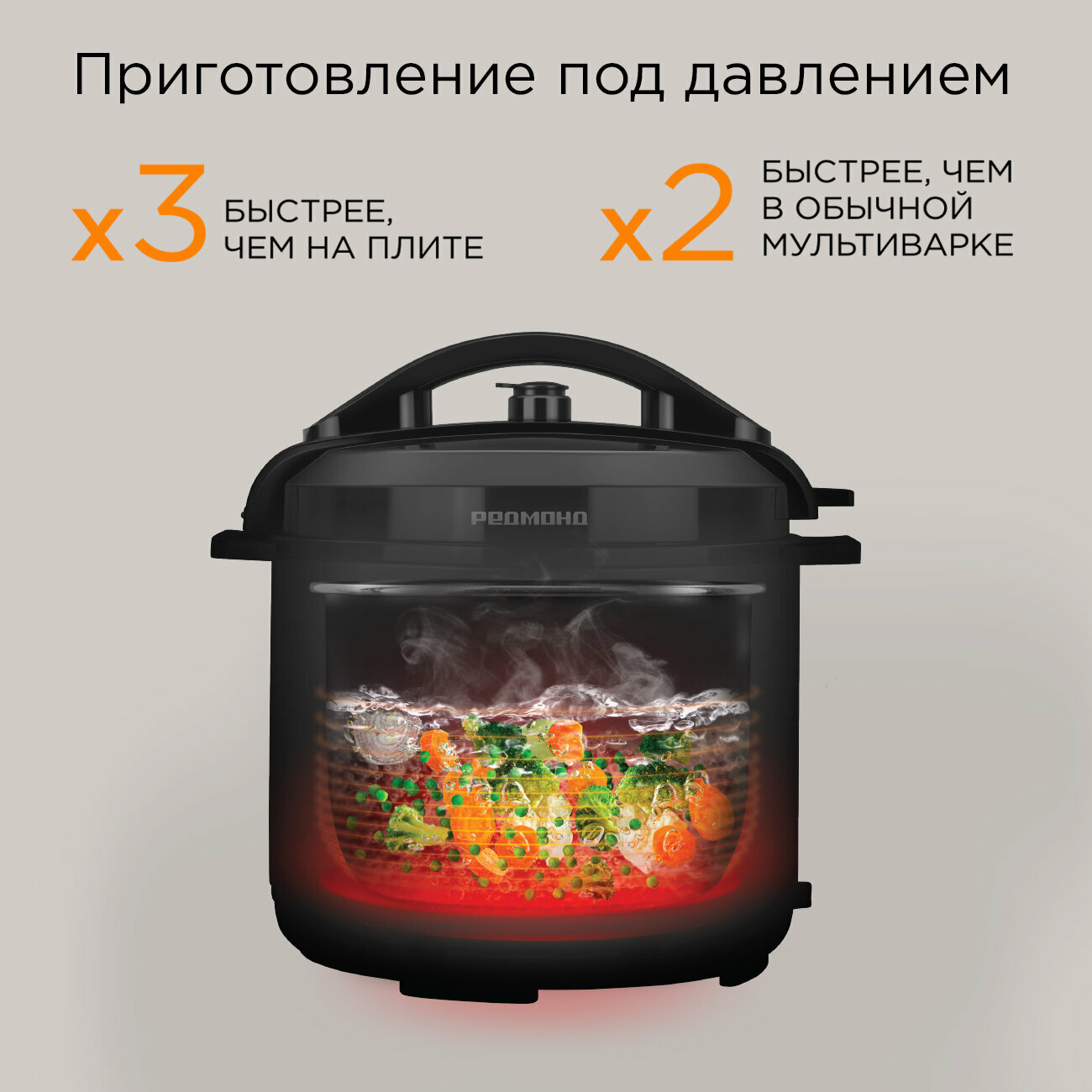 Мультиварка REDMOND SkyKitchen CB391S — фото 1
