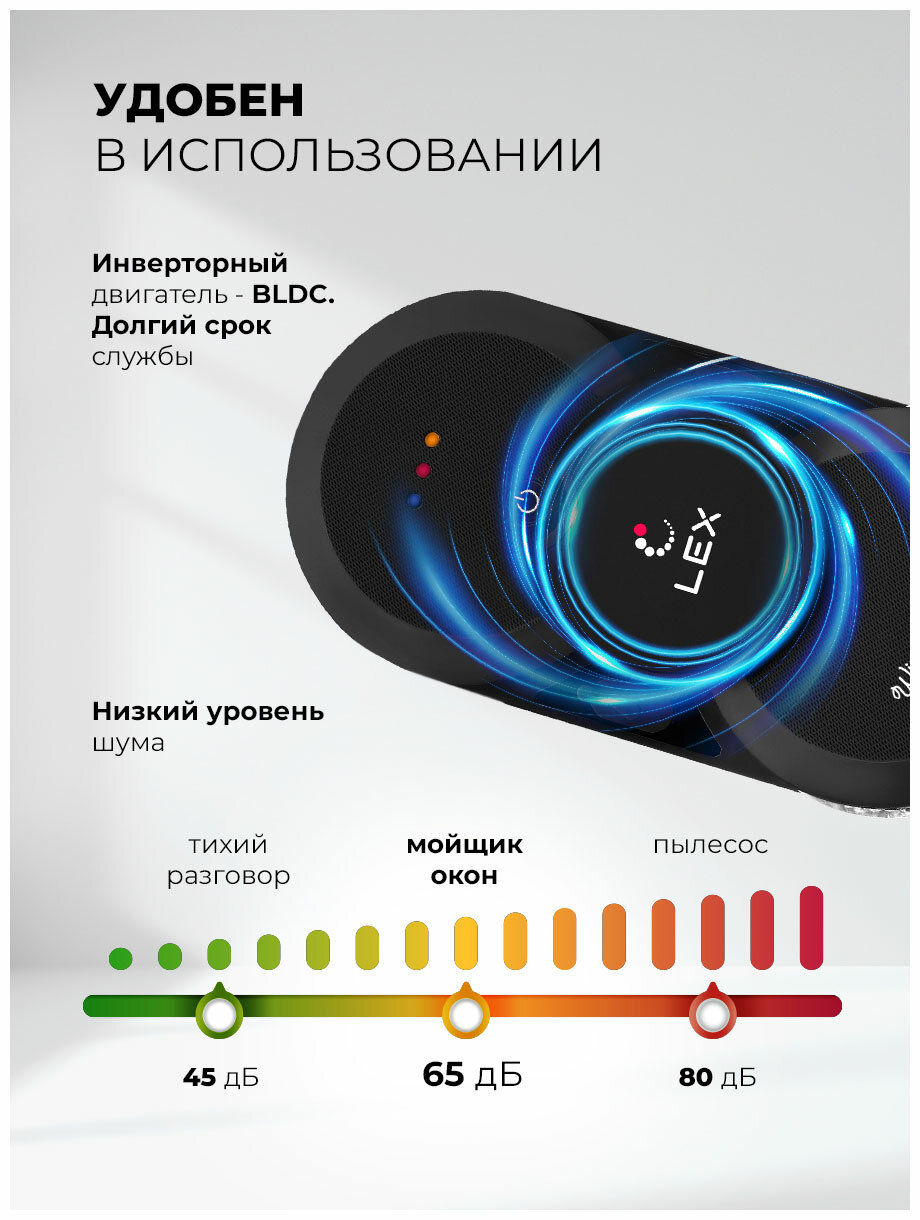 Робот — мойщик окон LEX - фото №13