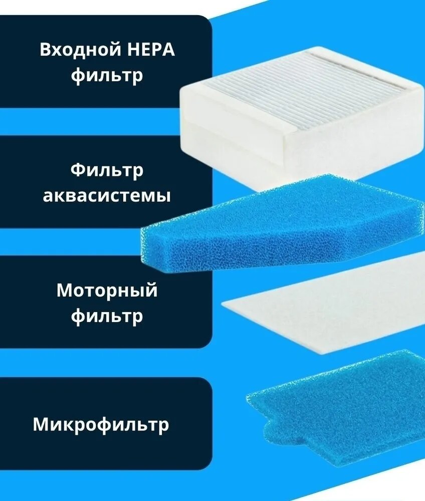 Обзор: Набор HEPA фильтров для пылесосов Томас THOMAS XT, XS, Drybox Amfibia, AquaBox (набор фильтров)