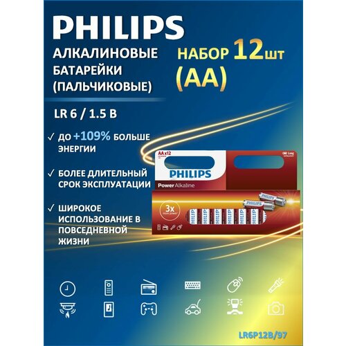 Батарейки пальчиковые АА Philips Power Alkaline (щелочные) LR6P12B/97, 12 шт. в коробке с окном